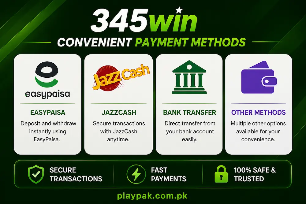 345WIN Payment Methods Banner