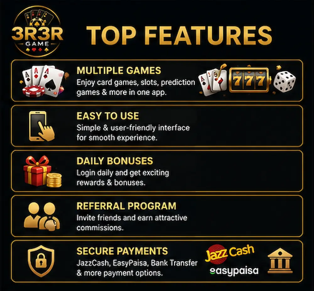 Top Feature image of 3R3R Game